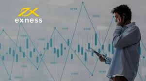 Comprehensive Guide to the Exness Platform for the Desktop Comprehensive Guide to the Exness Platform for the Desktop