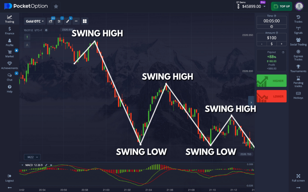 Complete Guide to Pocket Option Platform Trading Made Accessible Complete Guide to Pocket Option Platform Trading Made Accessible