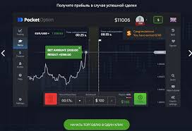 Discover the Benefits of the Pocket Option Platform